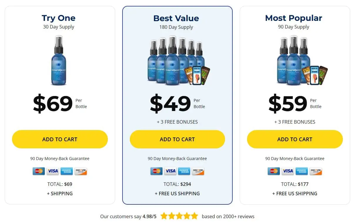 neuroquiet-price